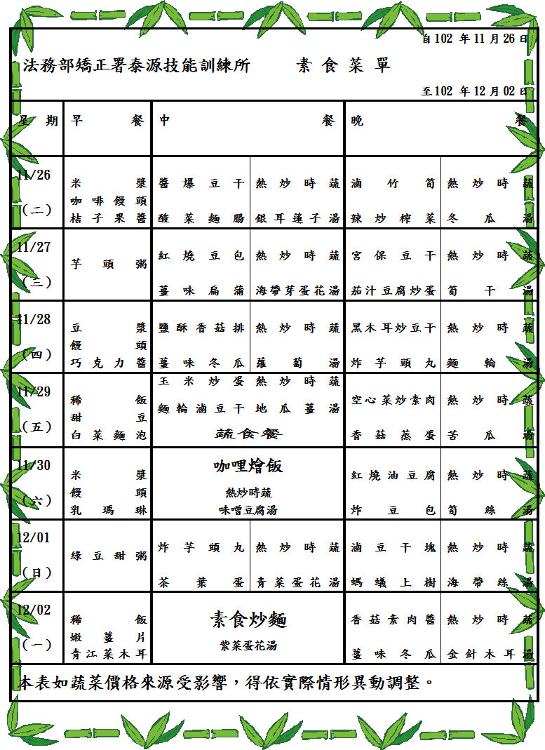 102.11.26~12.02收容人伙食菜單(素) 