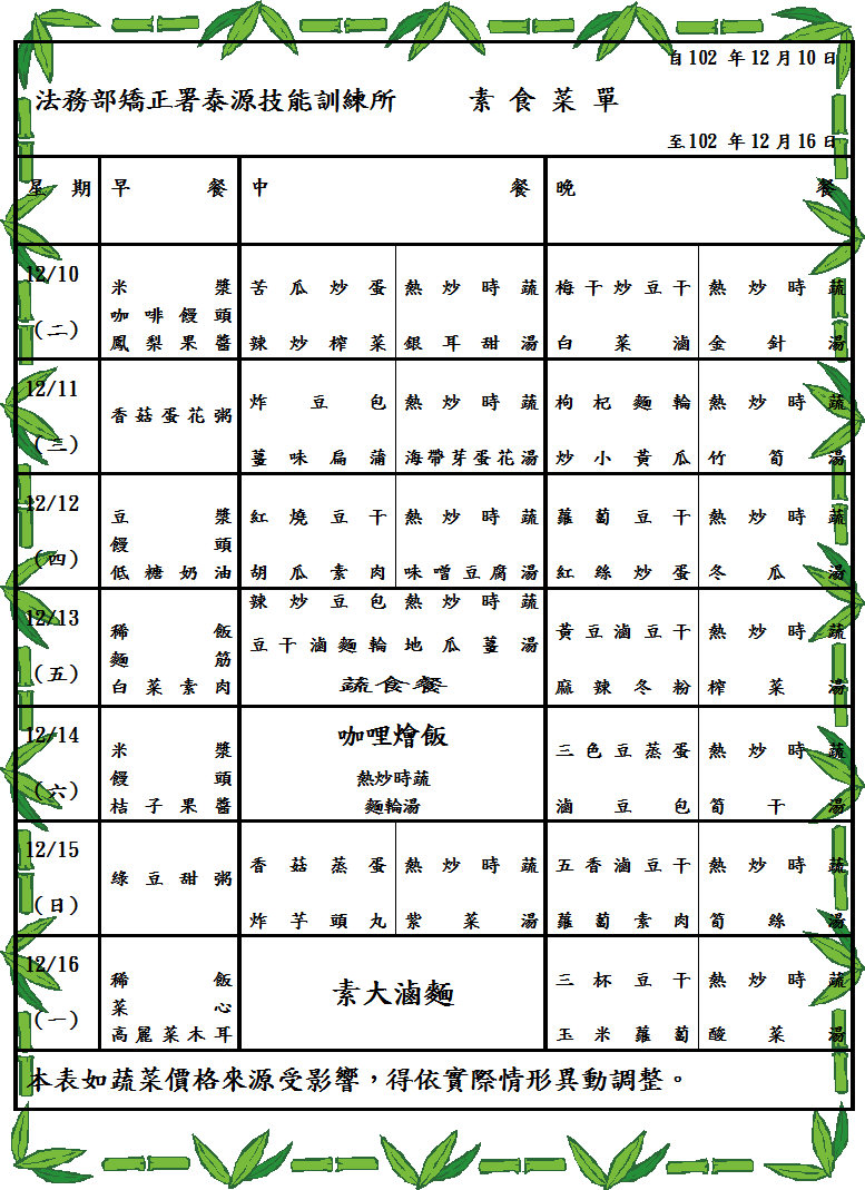 102.12.10~12.16收容人伙食菜單(素) 