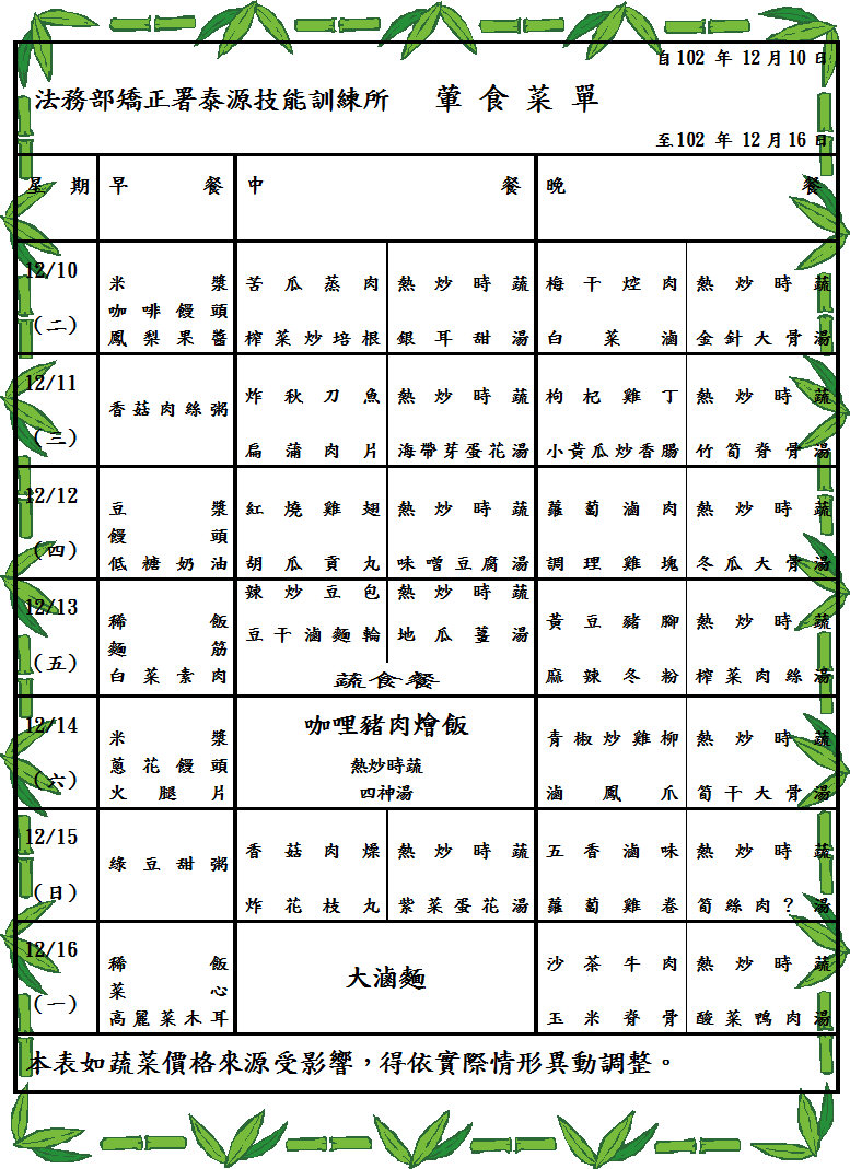 102.12.10~12.16收容人伙食菜單(葷) 