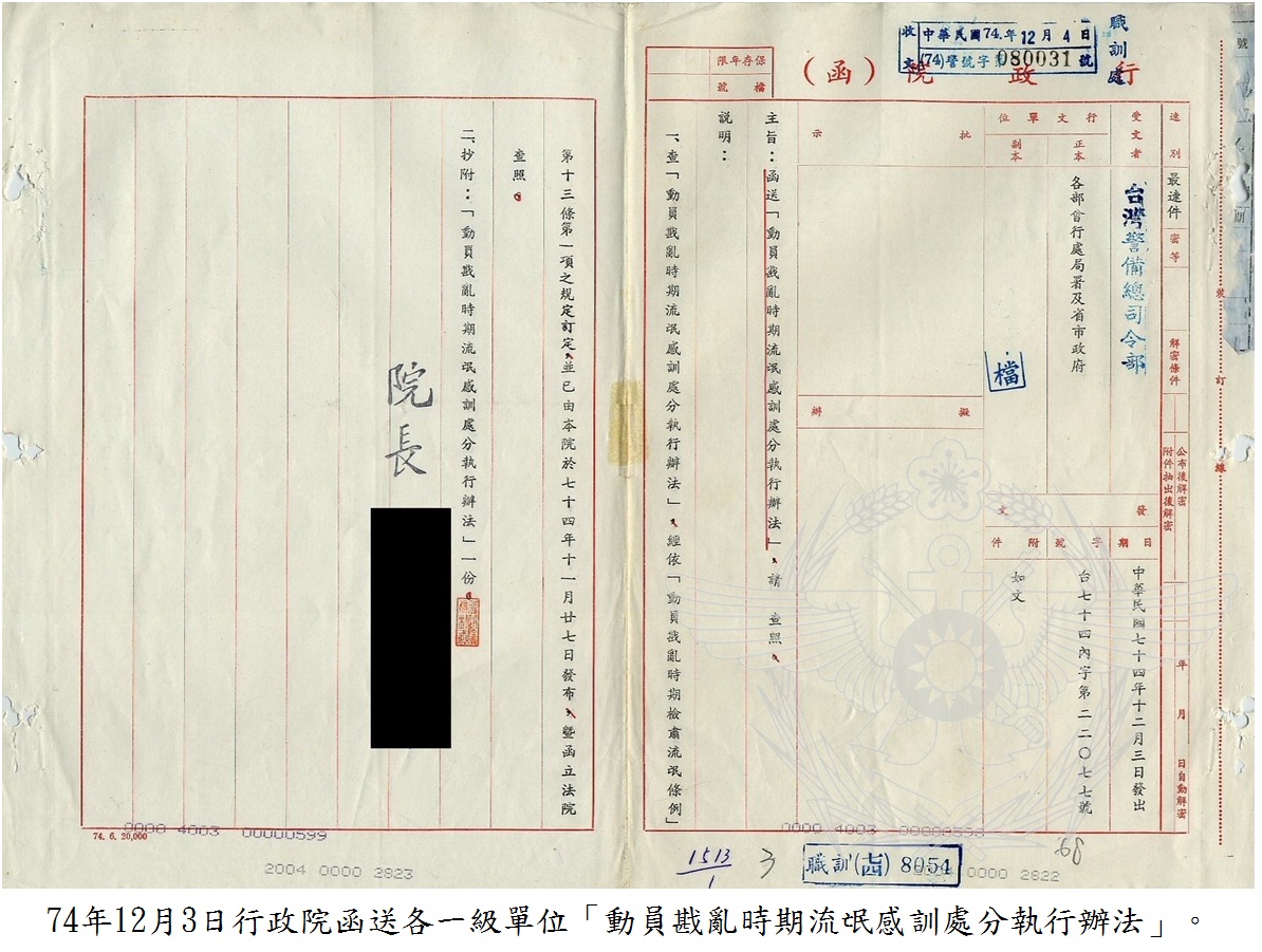 74年12月3日行政院函送各一級單位「動員戡亂時期流氓感訓處分執行辦法」