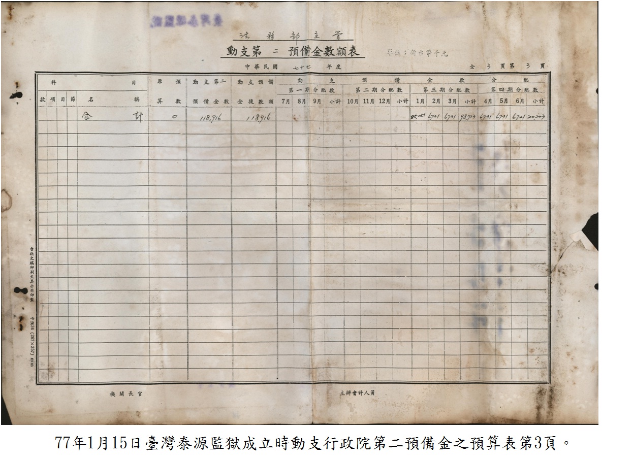 77年1月15日臺灣泰源監獄成立時動支行政院第二預備金之預算表第3頁