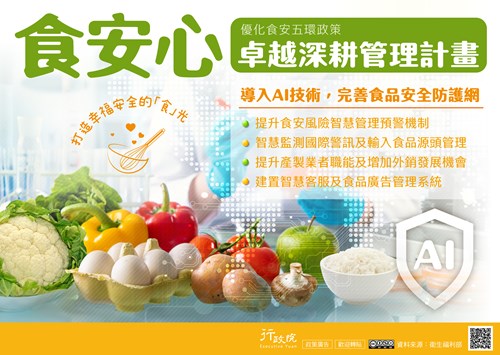 食安心卓越深耕管理計畫