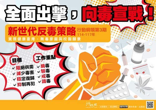 全面出擊向毒宣戰