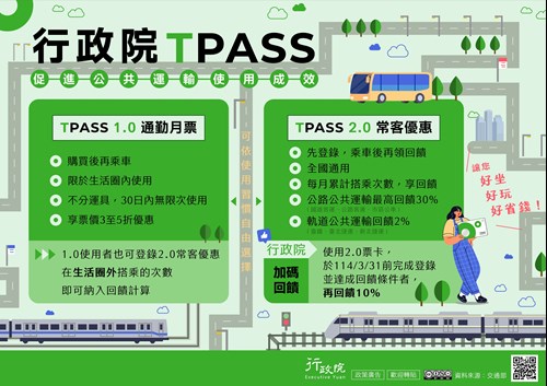 行政院TPASS