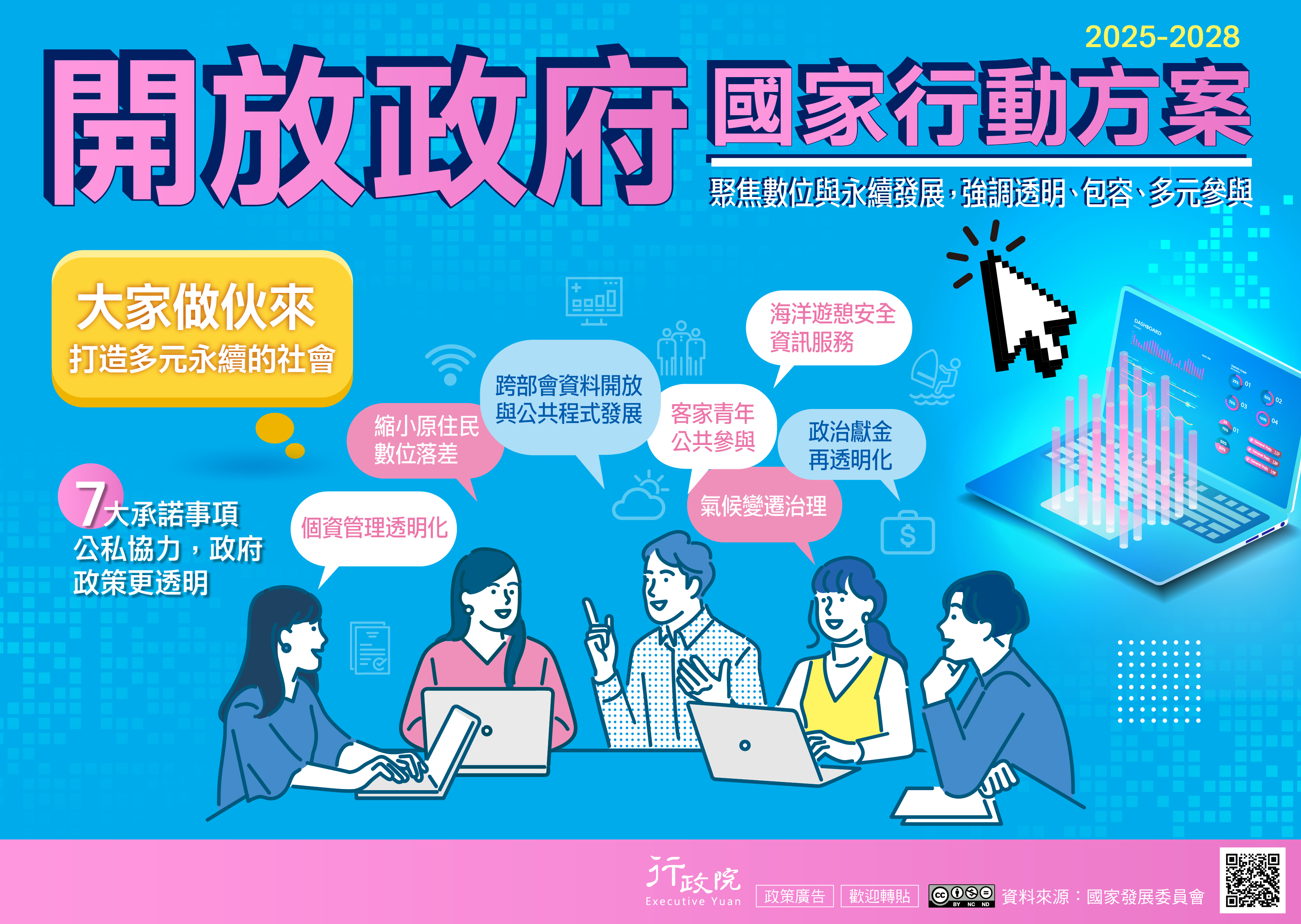 開放政府國家行動方案文宣