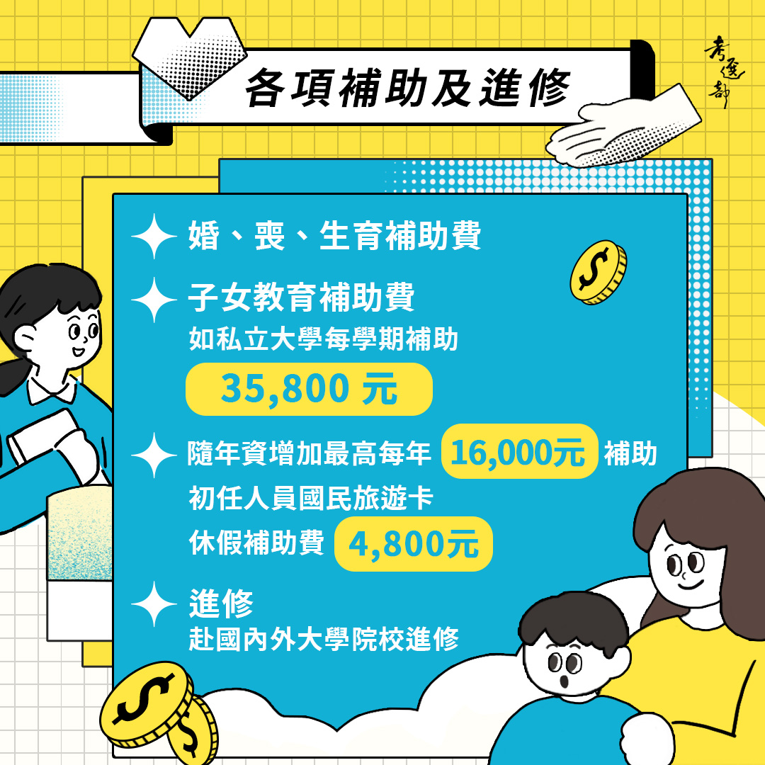 各項補助及進修